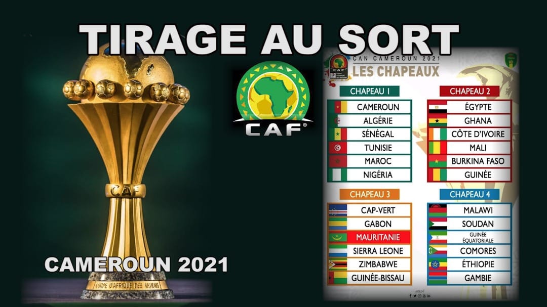 Sport Les poules de la CAN TOTALENERGIES CAMEROUN 2021 désormais